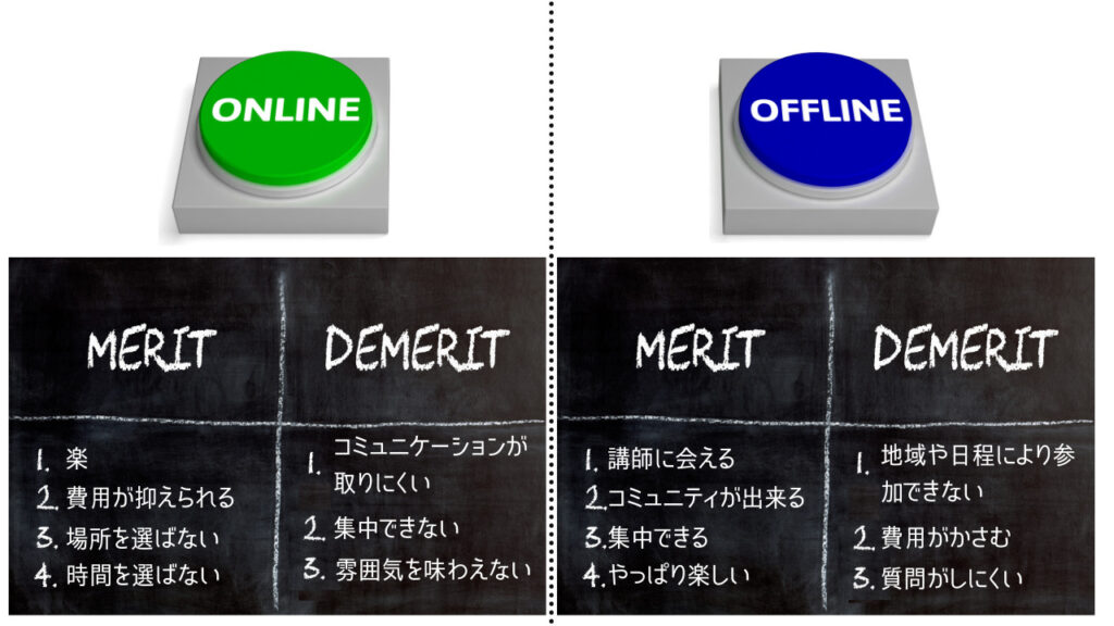 オンラインとオフラインの比較